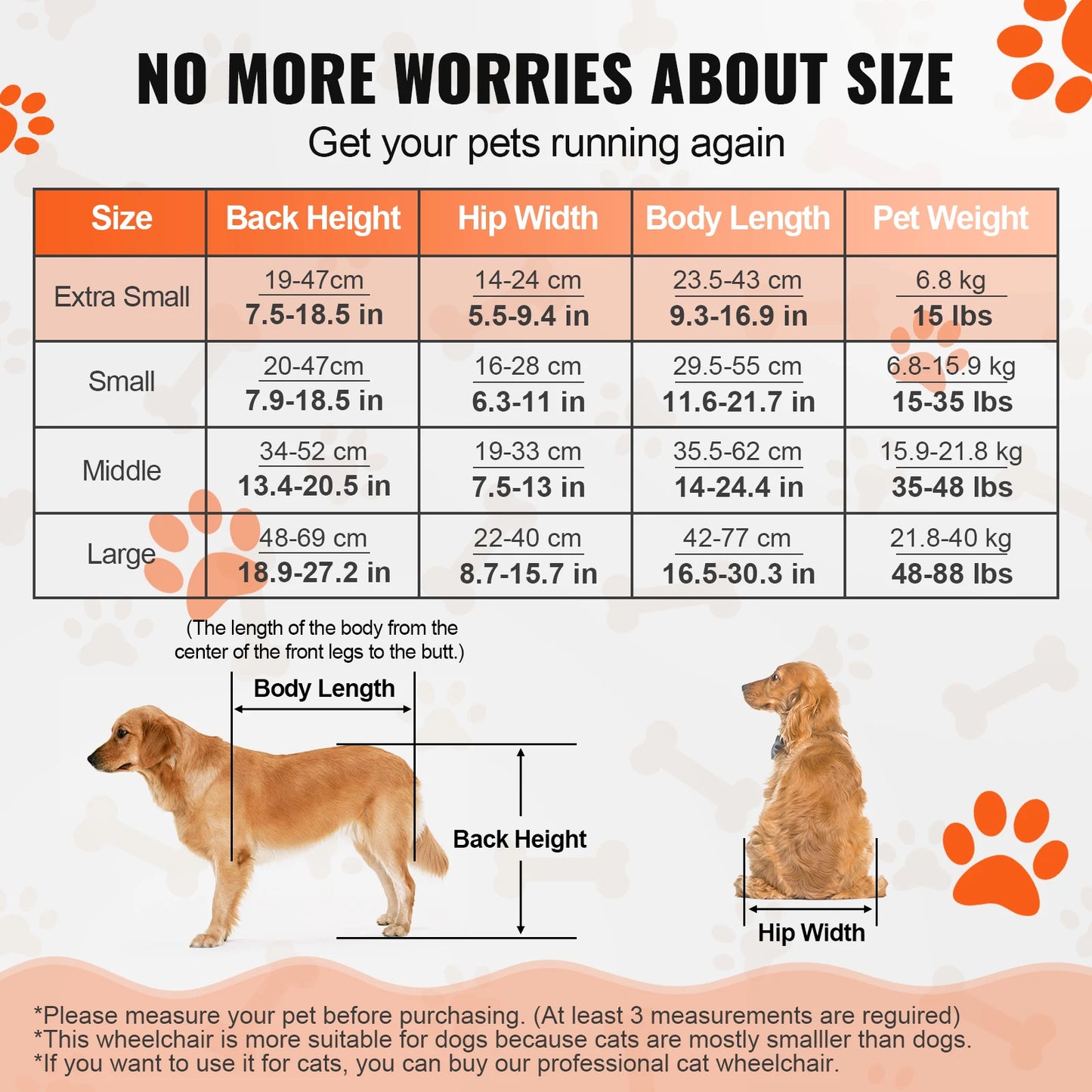 Pet Wheelchair Mobility Aids