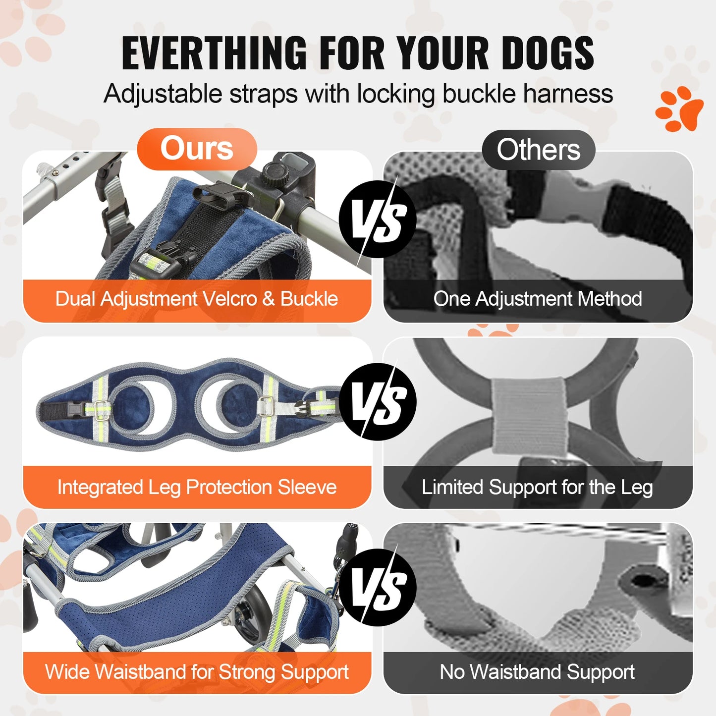 Pet Wheelchair Mobility Aids