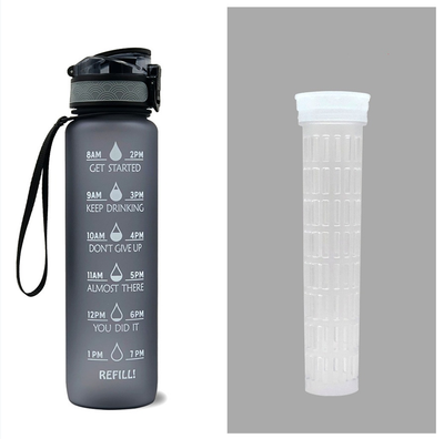 1L Tritan Water Bottle Time Marker