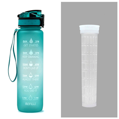 1L Tritan Water Bottle Time Marker