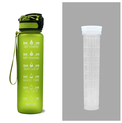 1L Tritan Water Bottle Time Marker